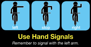 Bicycle Handsignals